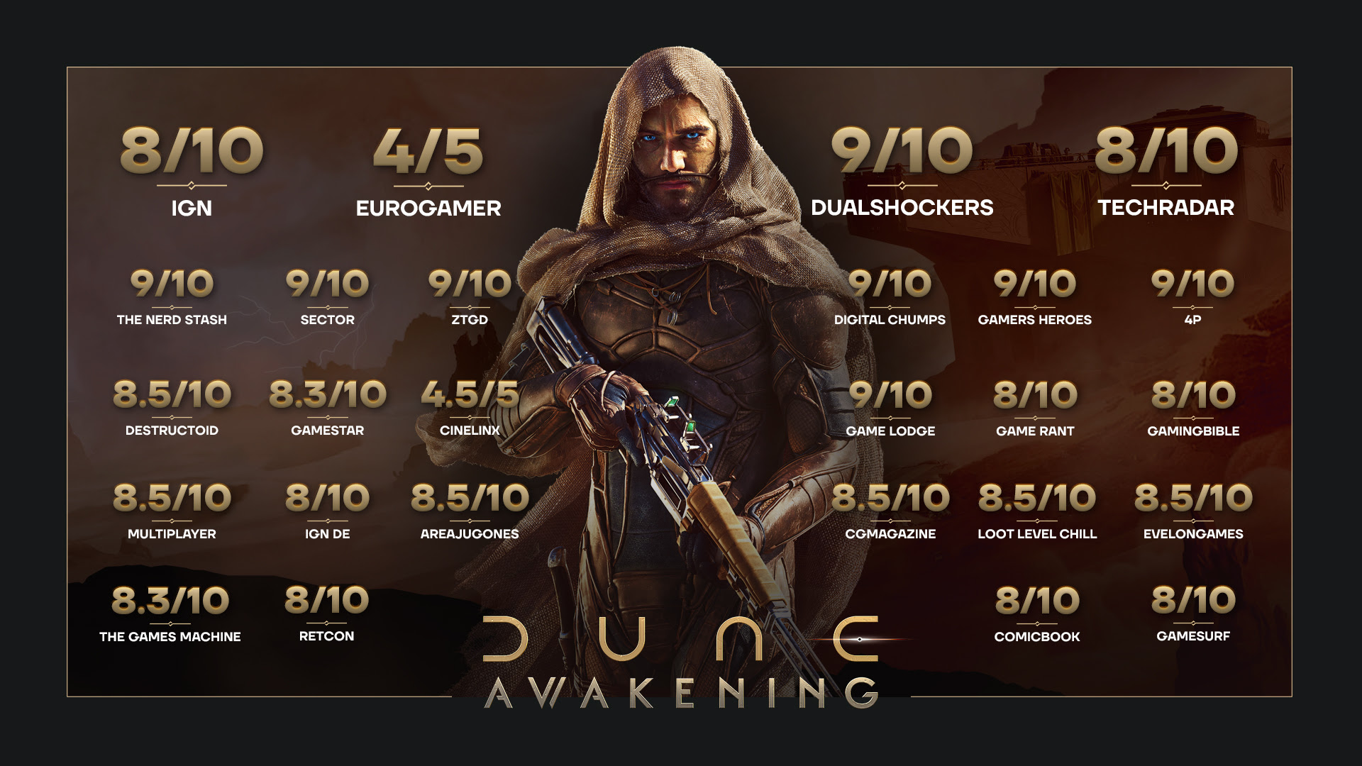 Dune: Awakening