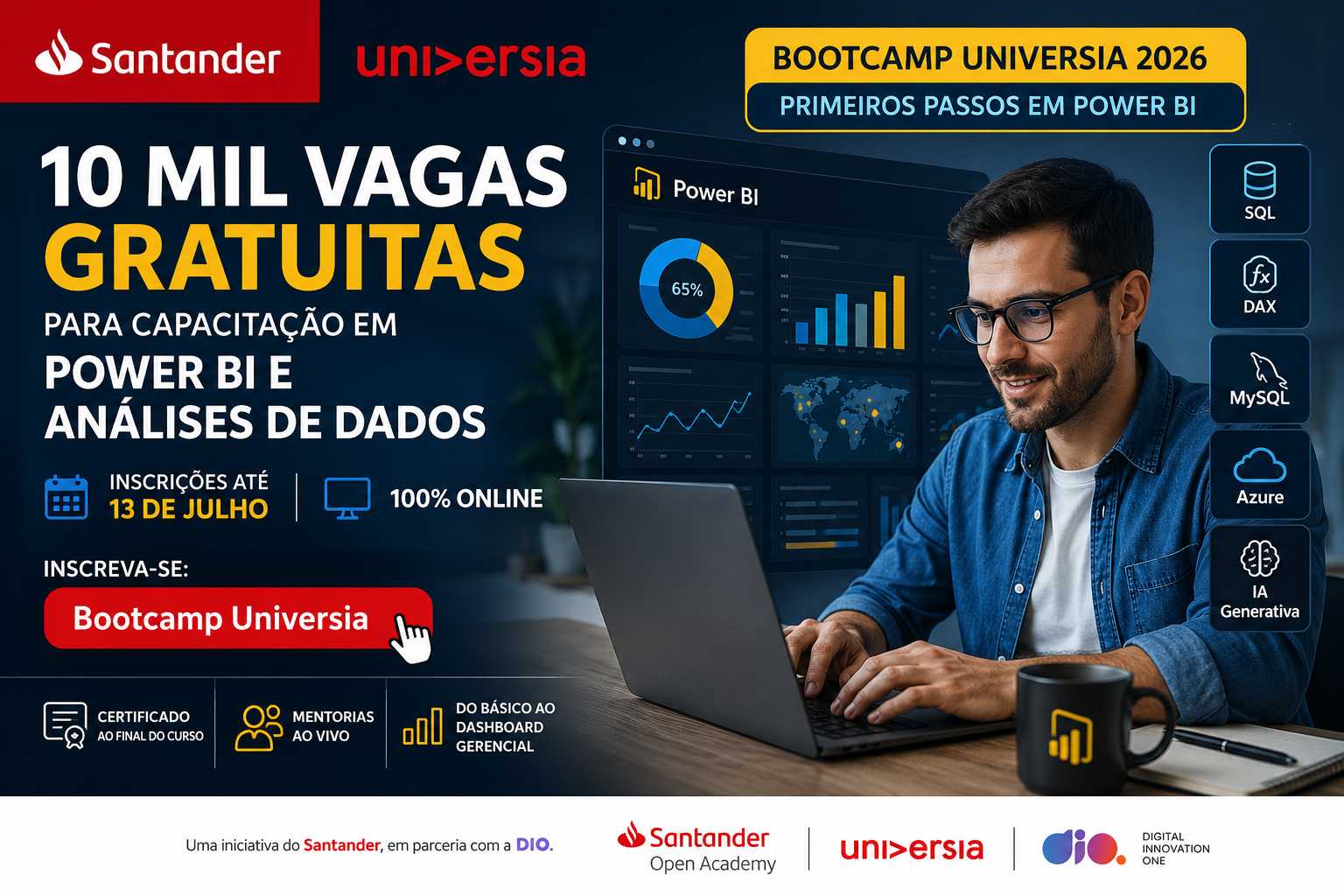 power bi