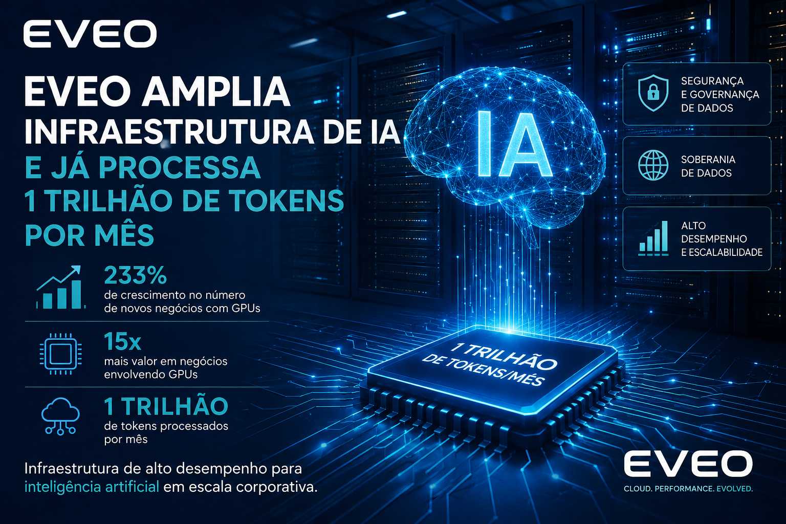 EVEO, IA