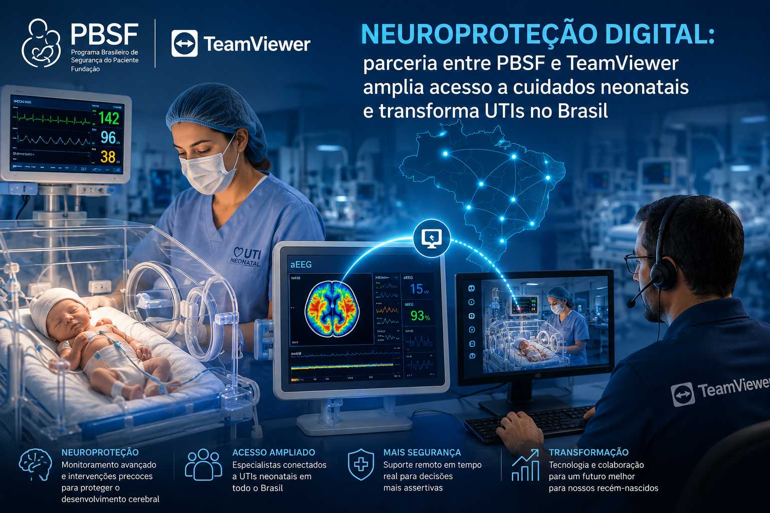 neuroproteção, UTI